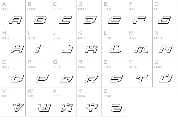 Battlefield Shadow Italic details - Free Fonts at FontZone.net