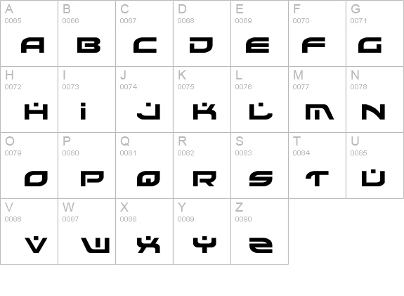 Battlefield details - Free Fonts at FontZone.net