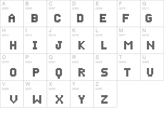 Bazaronite details - Free Fonts at FontZone.net