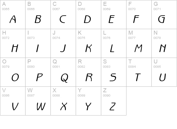 Beagle Italic details - Free Fonts at FontZone.net