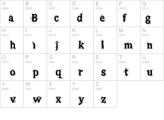 Beauregard details - Free Fonts at FontZone.net