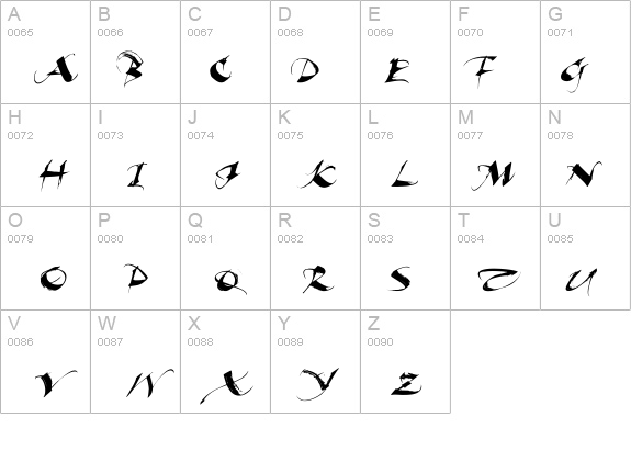 Beautiful Ink details - Free Fonts at FontZone.net