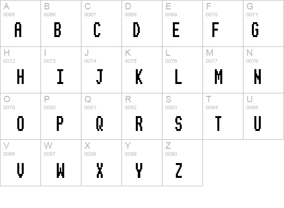 Beeb Mode Zero details - Free Fonts at FontZone.net