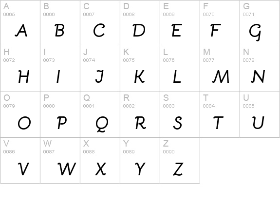 Bellota bold Italic details - Free Fonts at FontZone.net