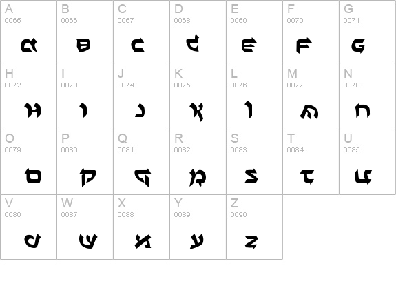 Ben-Zion Expanded details - Free Fonts at FontZone.net