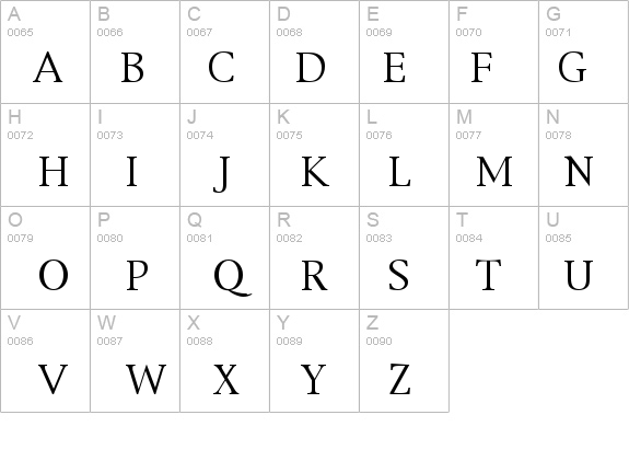 Bernstein T. details - Free Fonts at FontZone.net