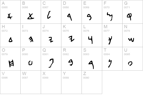 Beth DavidBeth David details - Free Fonts at FontZone.net
