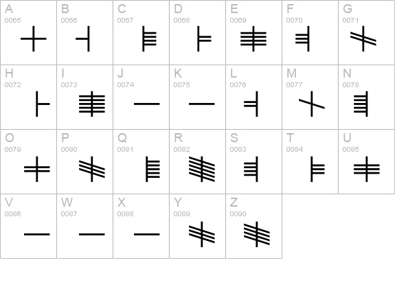 Beth-Luis-Fearn details - Free Fonts at FontZone.net