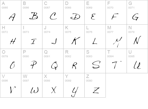 BethanysHand Regular details - Free Fonts at FontZone.net