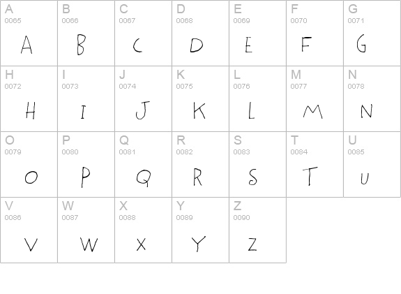 BethsCuteHmk details - Free Fonts at FontZone.net