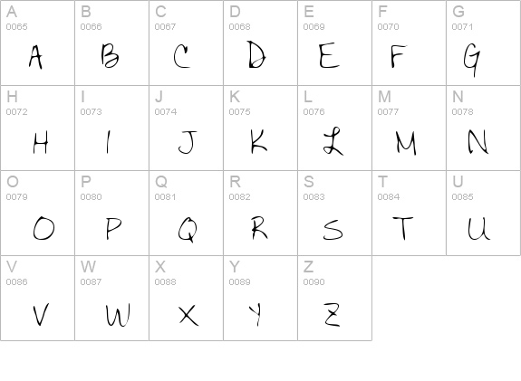 BettysHand Regular details - Free Fonts at FontZone.net