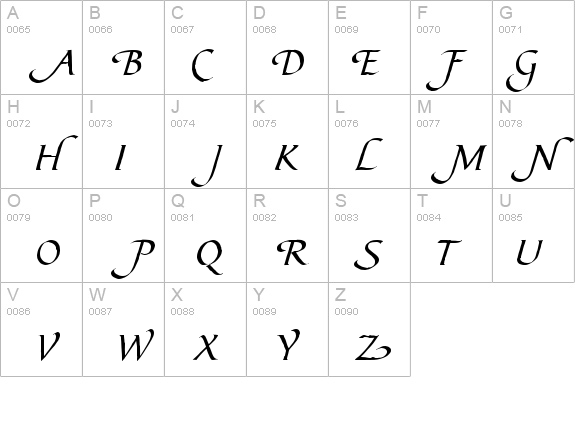 BibleScrSwaT details - Free Fonts at FontZone.net