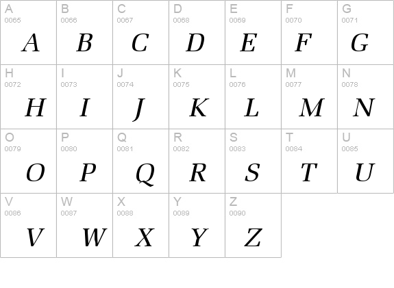 Bid Roman Italic details - Free Fonts at FontZone.net