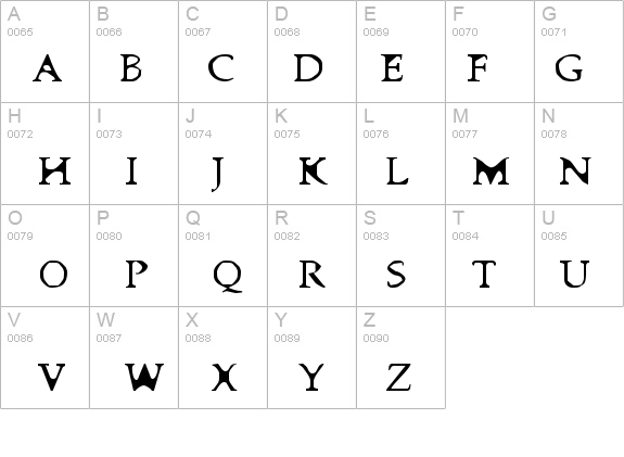 Big Ham details - Free Fonts at FontZone.net