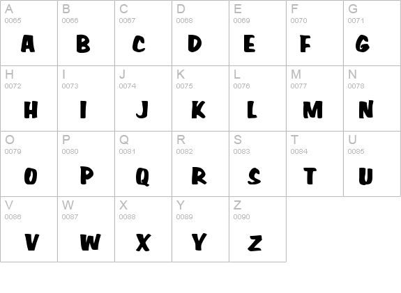Big Nib-Extended Normal details - Free Fonts at FontZone.net