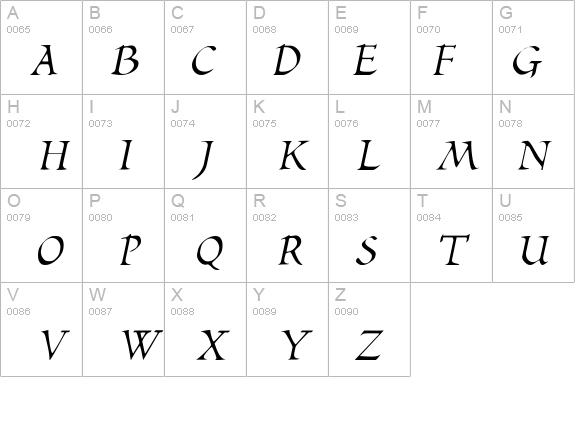 BilboDisplay Italic details - Free Fonts at FontZone.net