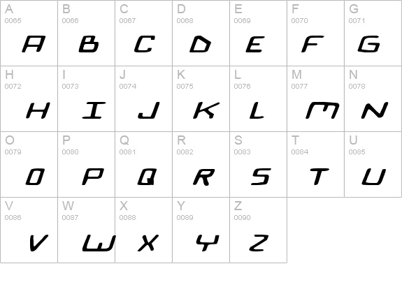 Bionic Comic Exp Italic details - Free Fonts at FontZone.net