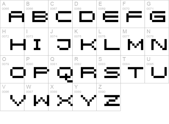 Birdy details - Free Fonts at FontZone.net