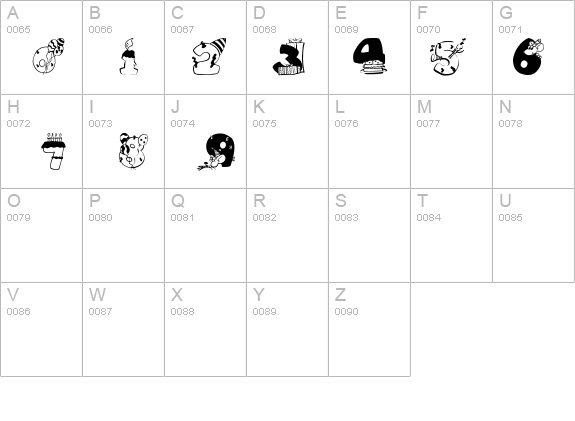 BirthdayDigits details - Free Fonts at FontZone.net