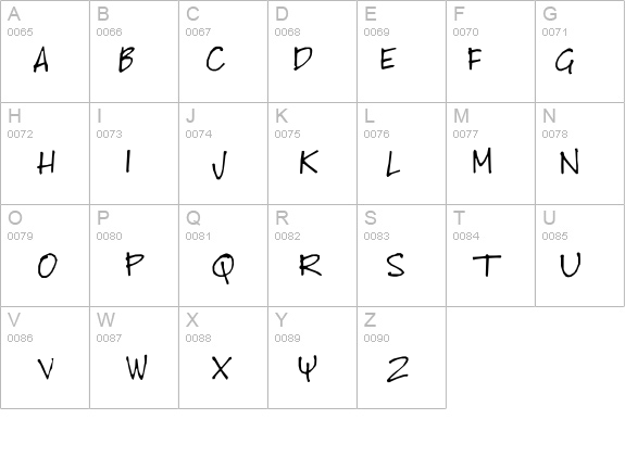 Bitch Cakes details - Free Fonts at FontZone.net