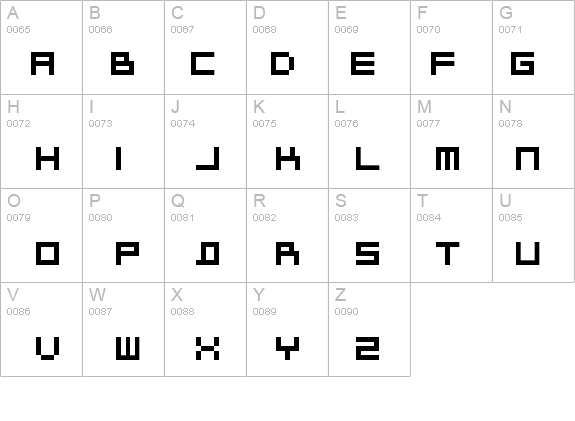 BitDust Two details - Free Fonts at FontZone.net