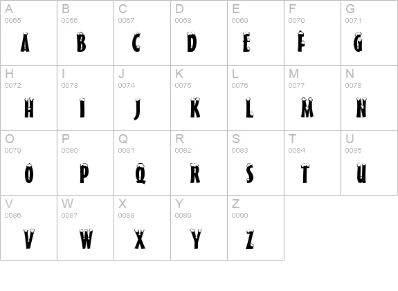 Bitlis details - Free Fonts at FontZone.net