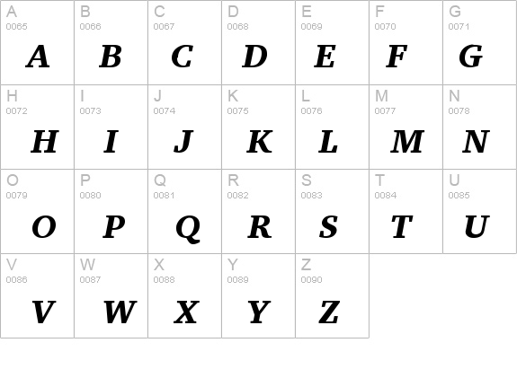 Bits_ Charter Bold-Italic details - Free Fonts at FontZone.net