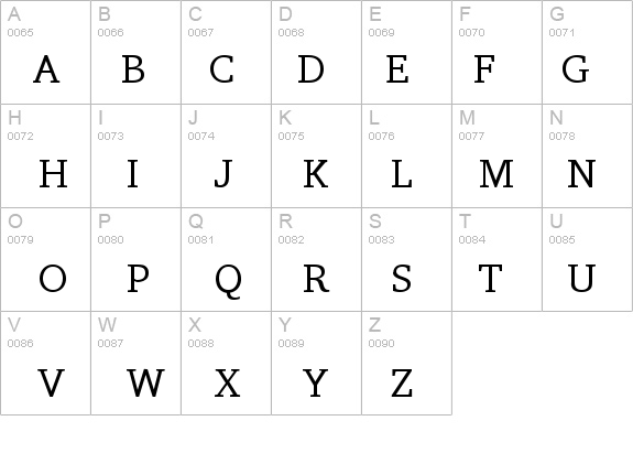 Bits_ Charter Normal details - Free Fonts at FontZone.net
