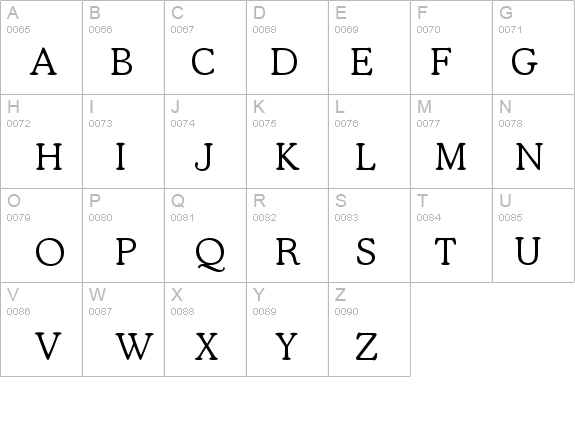 Bitstream Cooper Light details - Free Fonts at FontZone.net