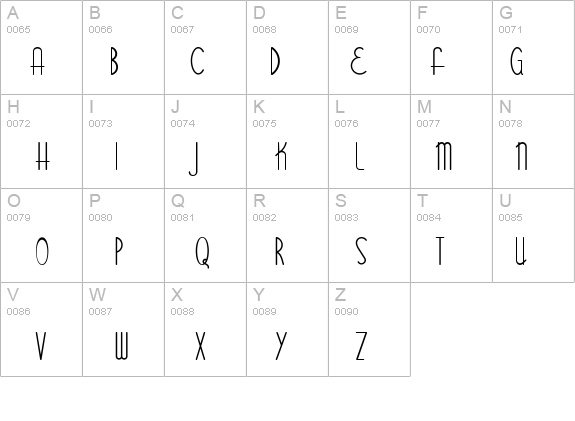 Bittersweet NF details - Free Fonts at FontZone.net