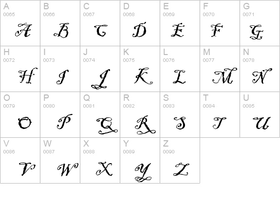Blackadder ITC details - Free Fonts at FontZone.net
