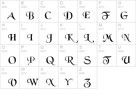 BlackChancery details - Free Fonts at FontZone.net