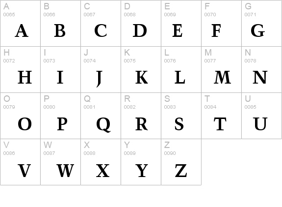 Blackford OldStyle SSi Bold Old Style Figures details - Free Fonts at FontZone.net