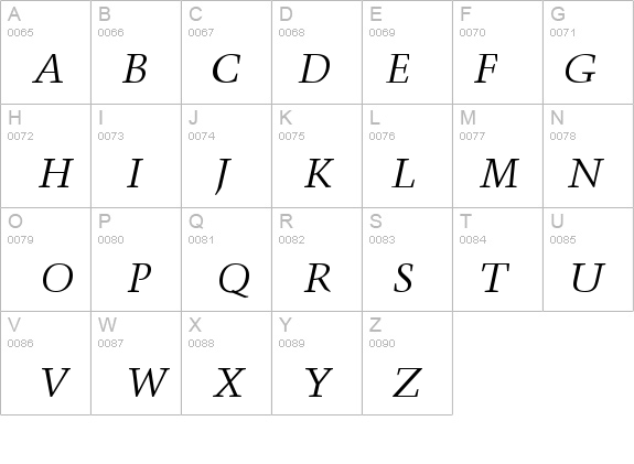 blackford-ssi-italic details - Free Fonts at FontZone.net