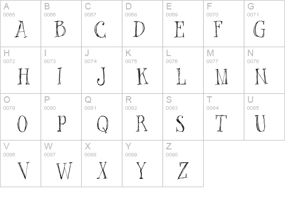 blackout serif details - Free Fonts at FontZone.net
