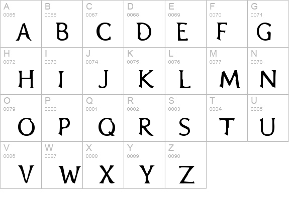 Blair Caps details - Free Fonts at FontZone.net