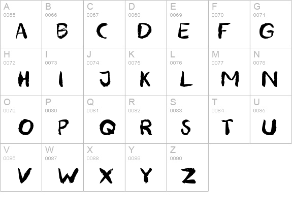 blemished details - Free Fonts at FontZone.net