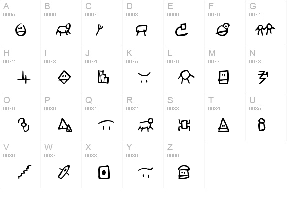 Blockobats details - Free Fonts at FontZone.net