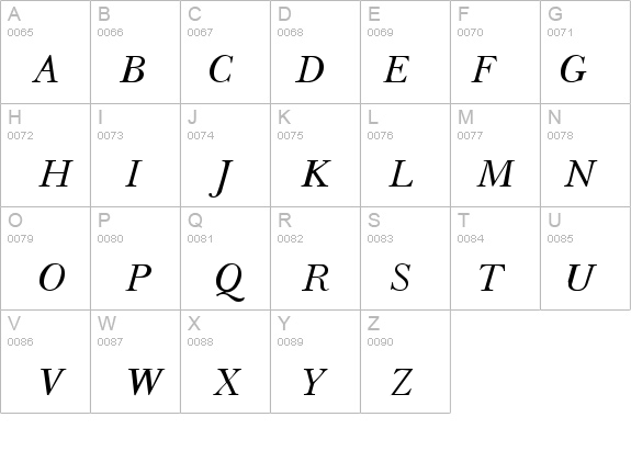 Bloodhound Lite Italic details - Free Fonts at FontZone.net