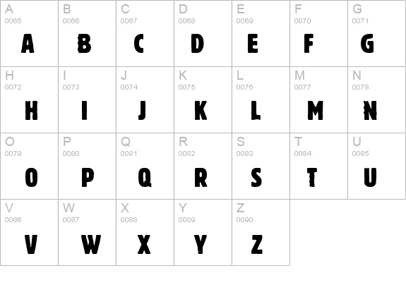 BlossumConDB Normal details - Free Fonts at FontZone.net