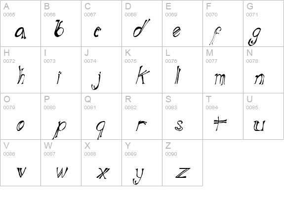 Blue Mutant Double Serif details - Free Fonts at FontZone.net