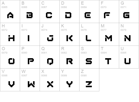 BM army A12 details - Free Fonts at FontZone.net