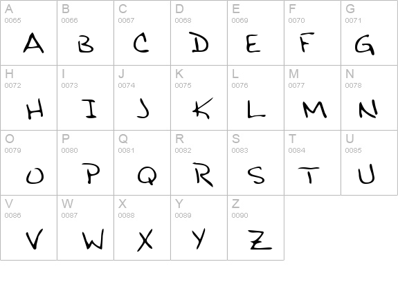 BobbiesHand Regular details - Free Fonts at FontZone.net