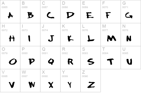 BocciWorksBold55 Bold details - Free Fonts at FontZone.net