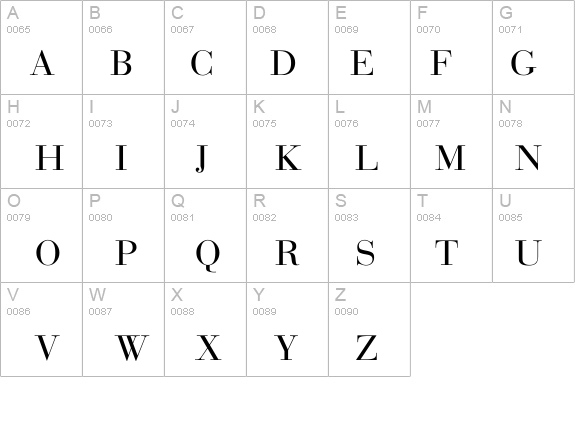 Bodoni-Normal details - Free Fonts at FontZone.net