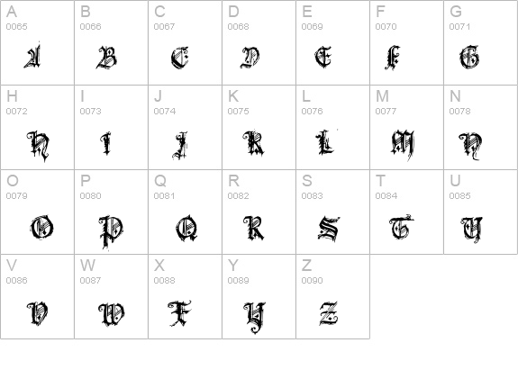 Bonbon Bleu details - Free Fonts at FontZone.net