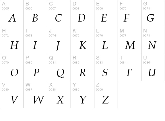 Book Antiqua Italic details - Free Fonts at FontZone.net