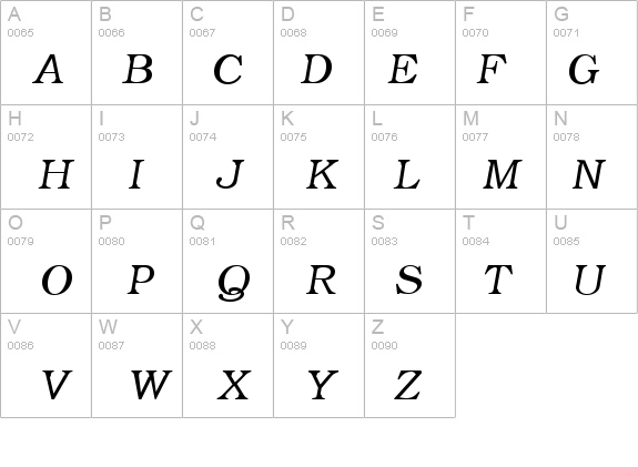 Bookplate Italic details - Free Fonts at FontZone.net