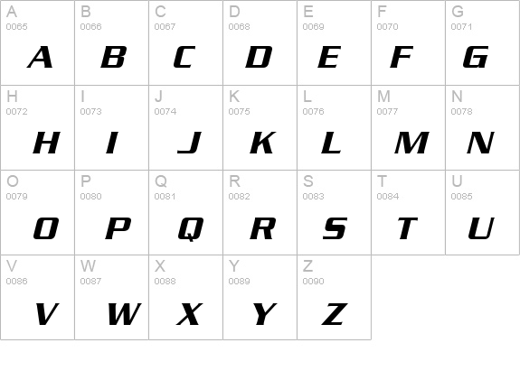 Boost SSi Italic details - Free Fonts at FontZone.net