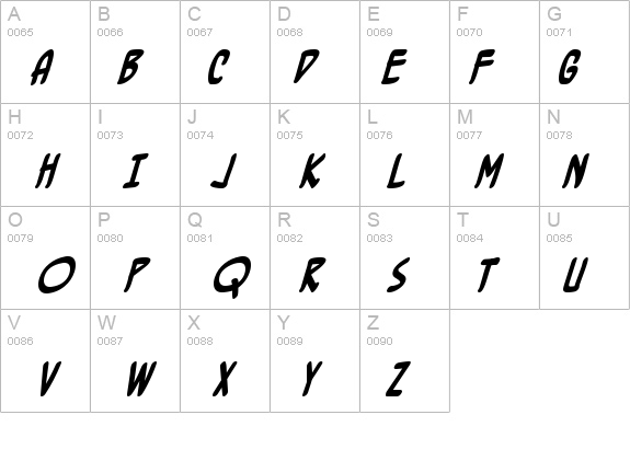 BottleRocket BB Bold details - Free Fonts at FontZone.net